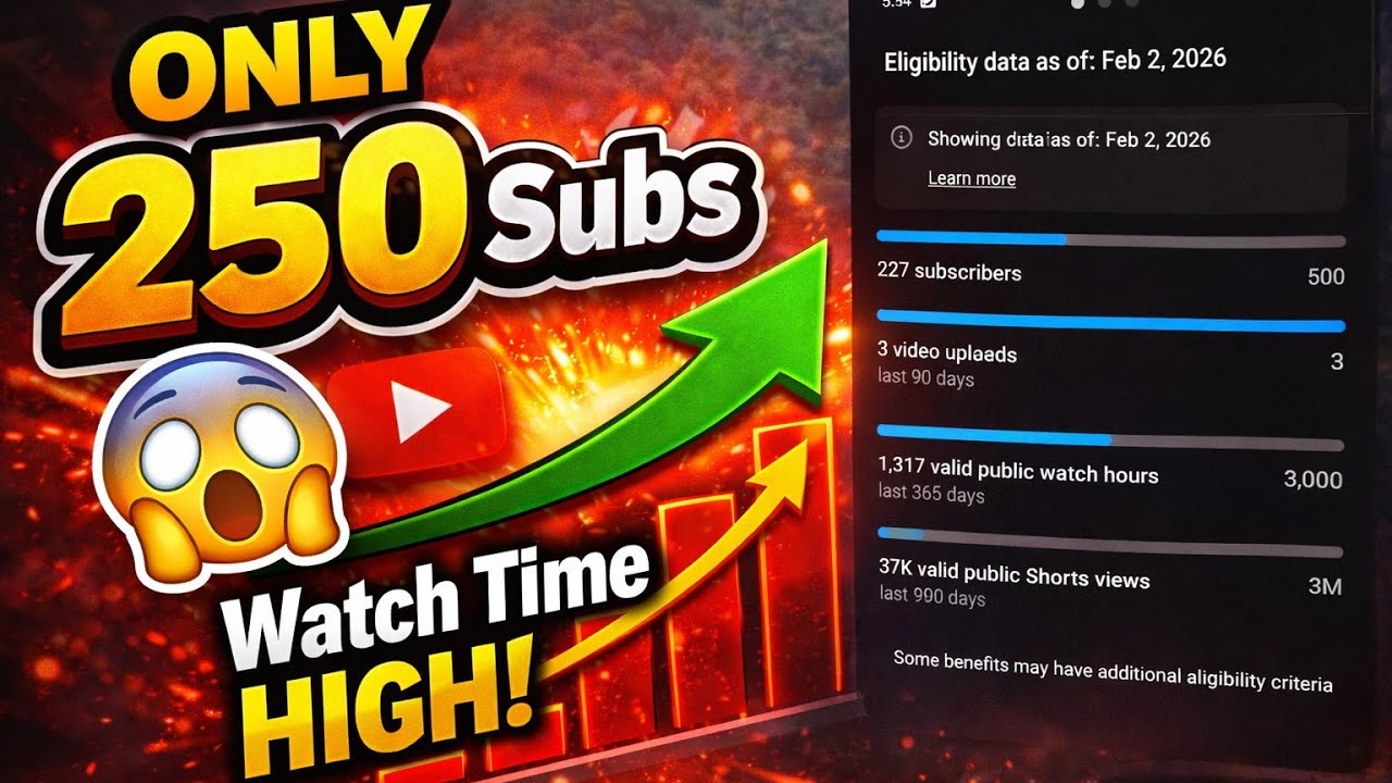 250 Se Bhi Kam Subscribers 😱 Phir Bhi Watch Time Highyoutube algorithm 2025 | YouTube Algorithm 😮
