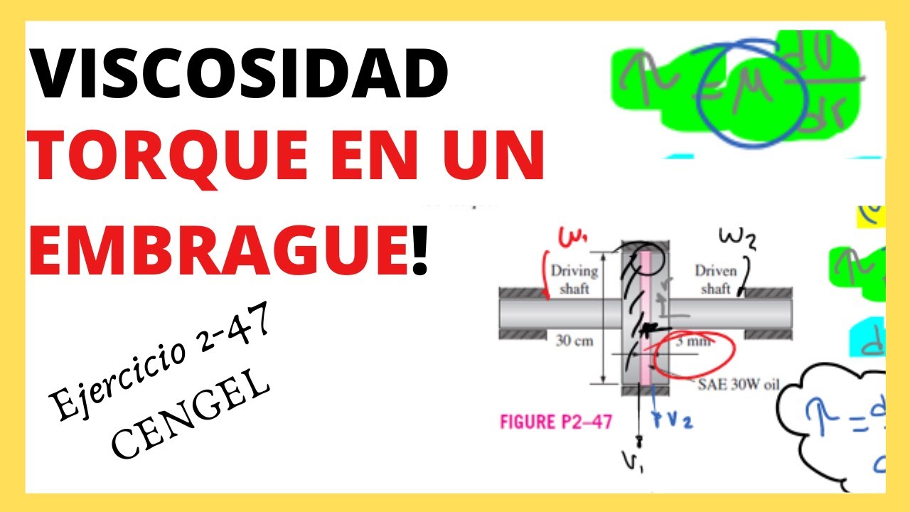 🤔PROBLEMA de VISCOSIDAD en MECÁNICA DE FLUIDOS [Ejercicio 2-47 CENGEL]