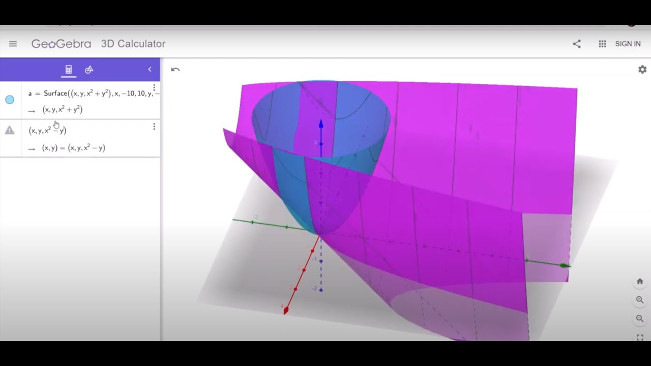 Session 2: How to find Level Curves, Imagine Graphs using Level Curves & Finally how to use GeoGebra