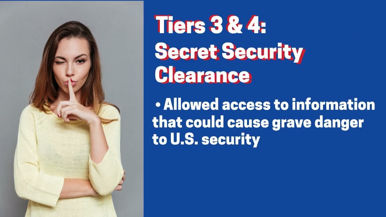 Understanding the Security Clearance Tiers