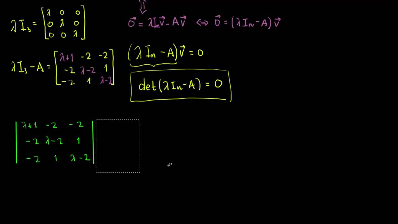 Autovalores de uma matriz 3 x 3