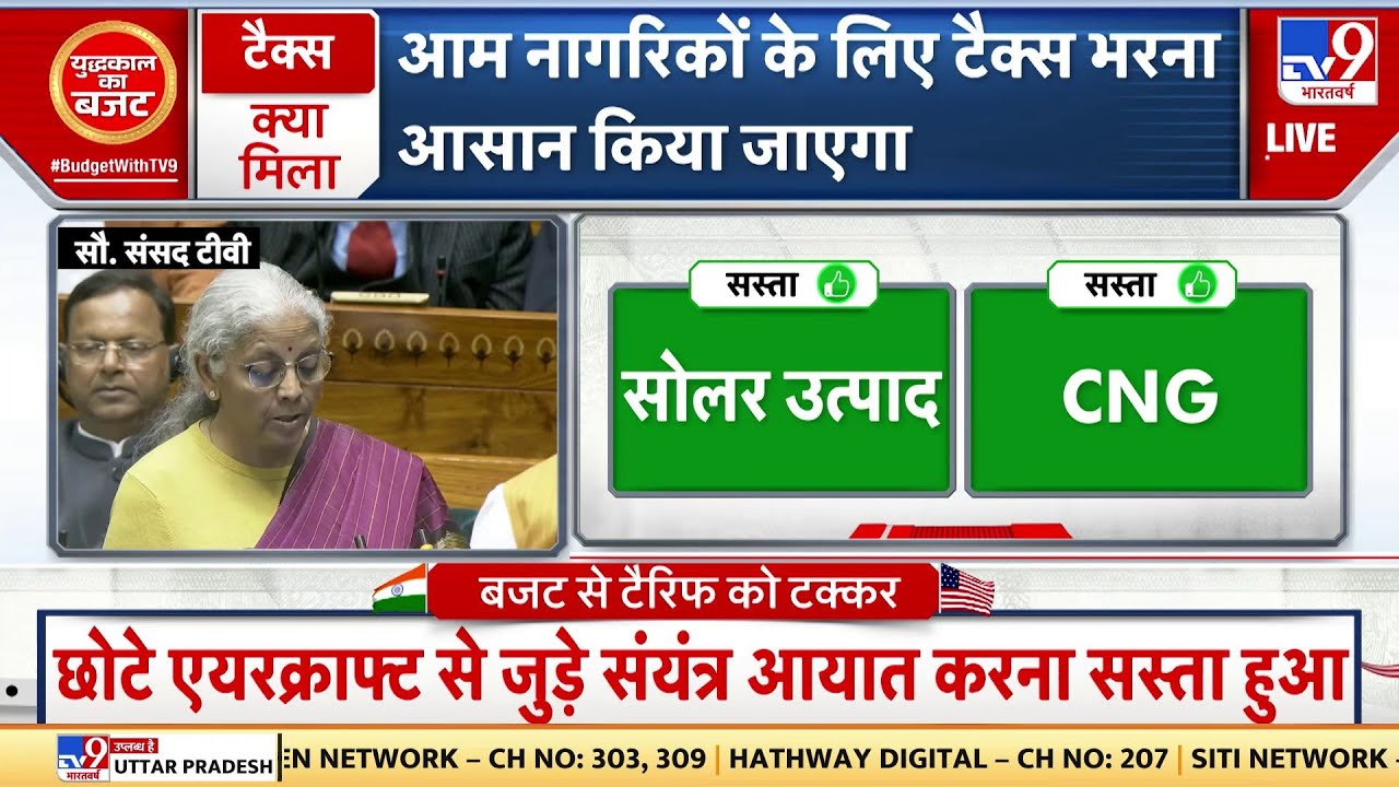 Union Budget 2026: बजट में क्&zwj;या-क्&zwj;या हुआ सस्&zwj;ता | Tax | GST | PM Modi I Nirmala Sitharaman