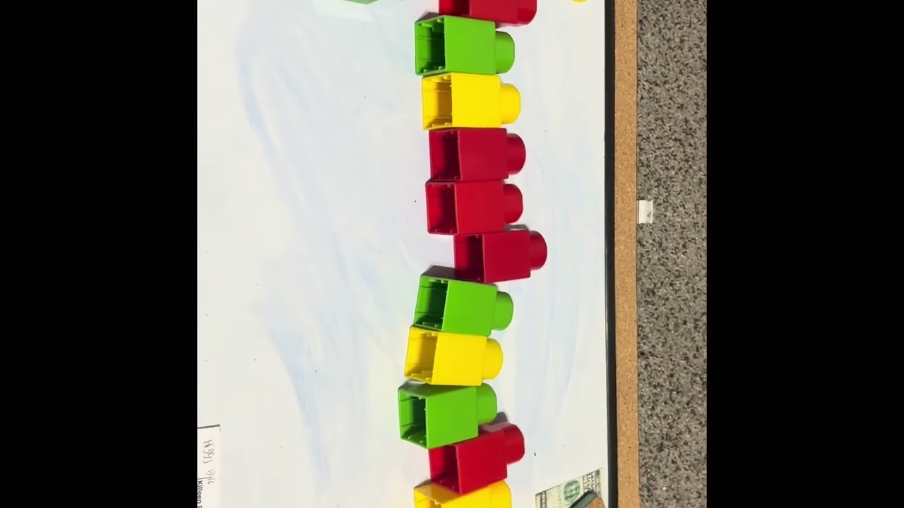 Counting it up!!! Content lesson! Mathematics for Teachers I