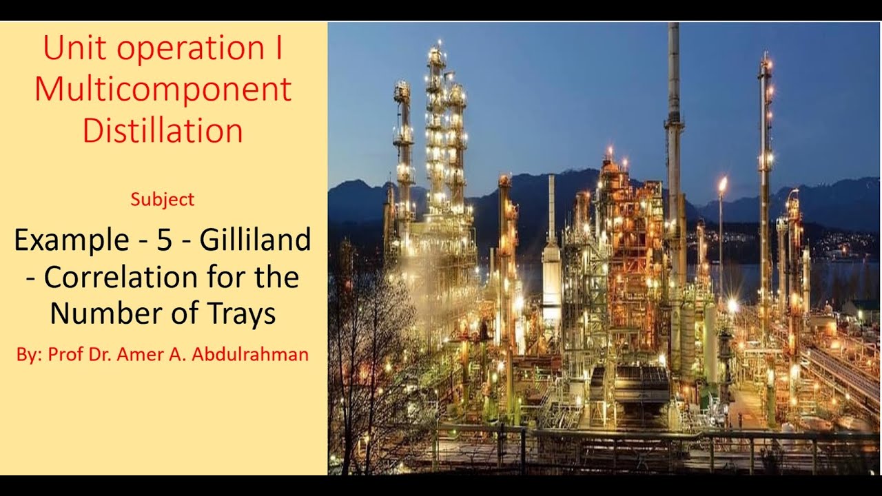 Unit operation I Multicomponent Distillation- Ex -5 Gilliland - Correlation for the Number of Trays