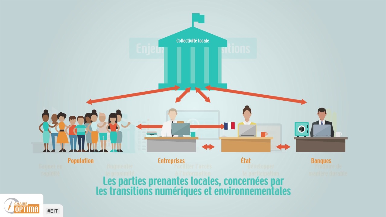 Les transitions énergétiques et environnementales en 2 minutes !