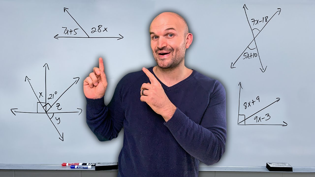 Solve with Supplementary, Complementary and Vertical Angles ......... Step by Step