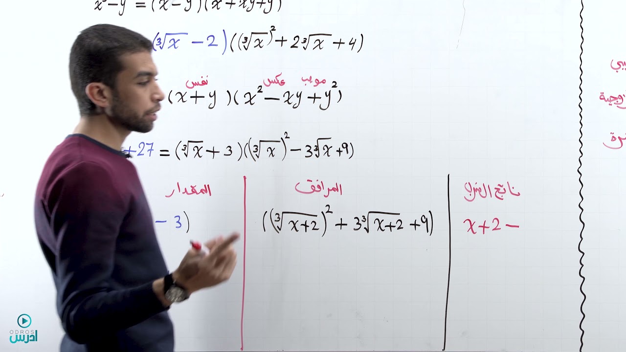 نهايات المرافق التكعيبي (اضافي) | رياضيات أول ثانوي علمي 080