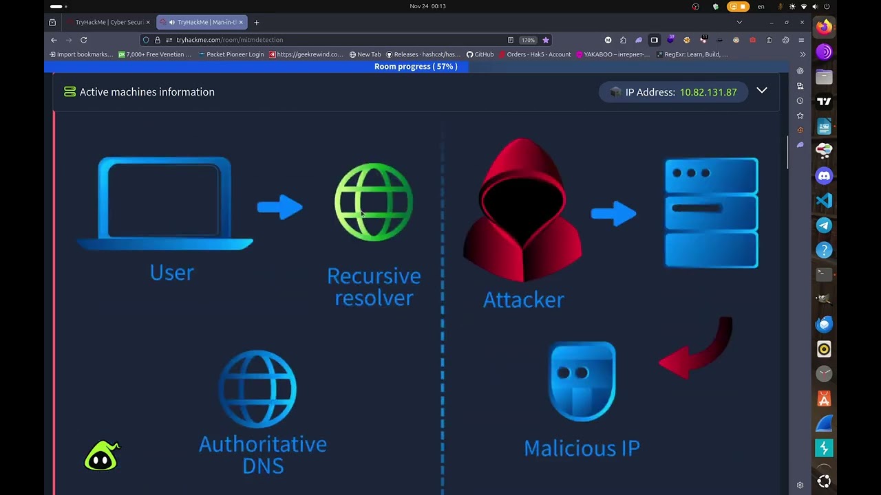 Man-in-the-Middle Detection TryHackMe WalkThrough