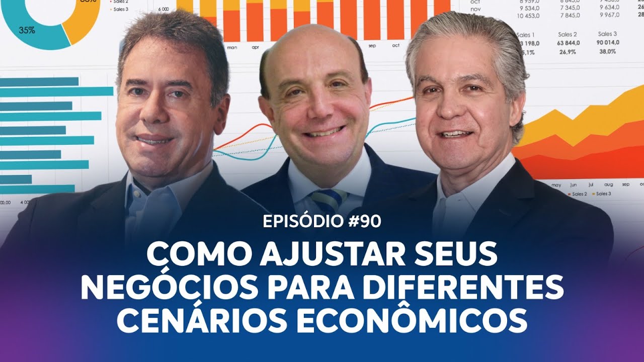 Como ajustar seus negócios para diferentes cenários econômicos