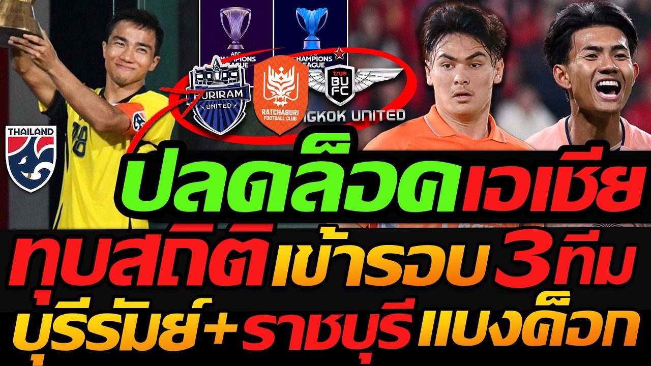 #ด่วน ปลดล็อคเอเชีย !! บุรีรัมย์+ราชบุรี แบงค็อก เข้ารอบ 3ทีม ACL - แตงโมลง ปิยะพงษ์ยิง