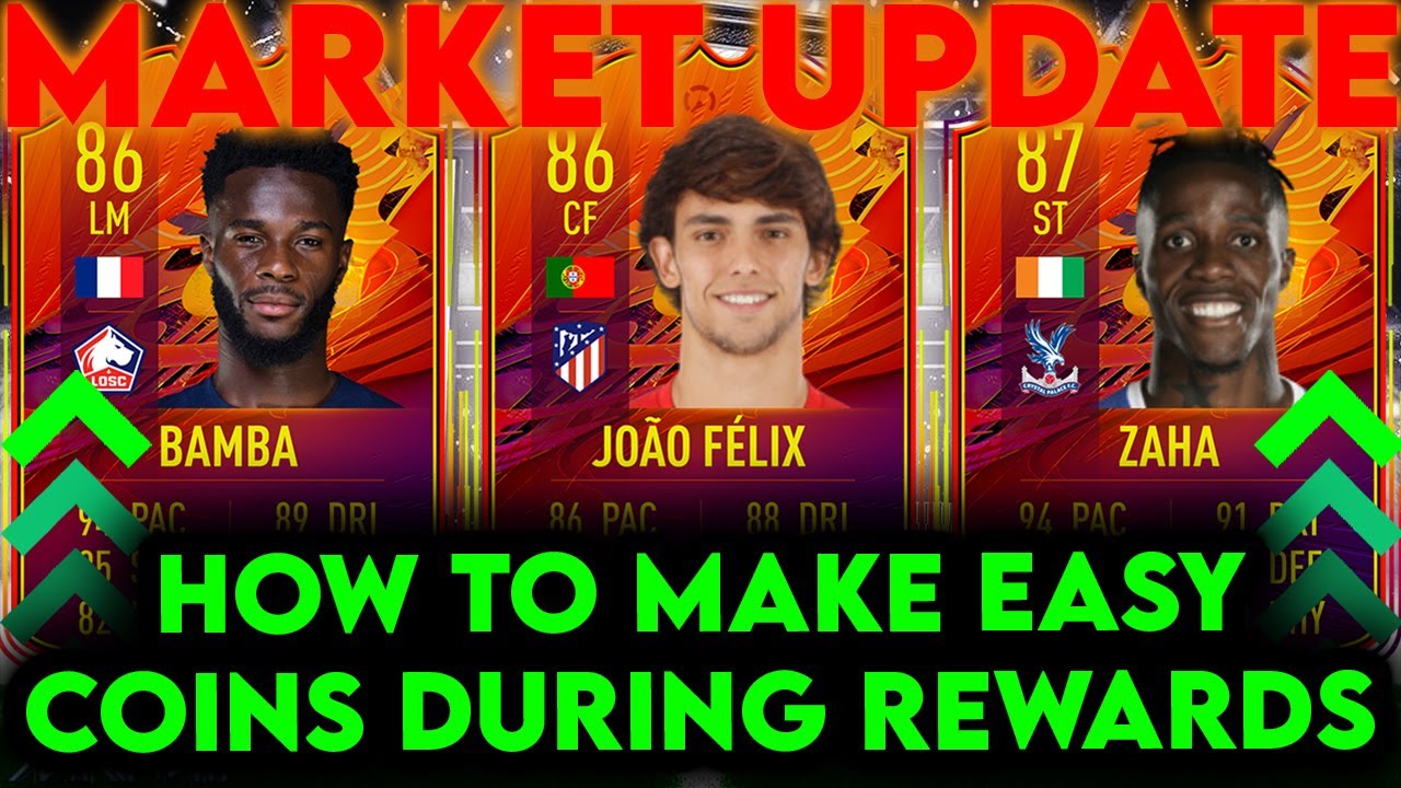 FIFA 21-  WHEN TO BUY HEADLINERS?! ALL BUDGETS FROM 0 - 100K - 1MILLION EASY COINS STEP BY STEP!