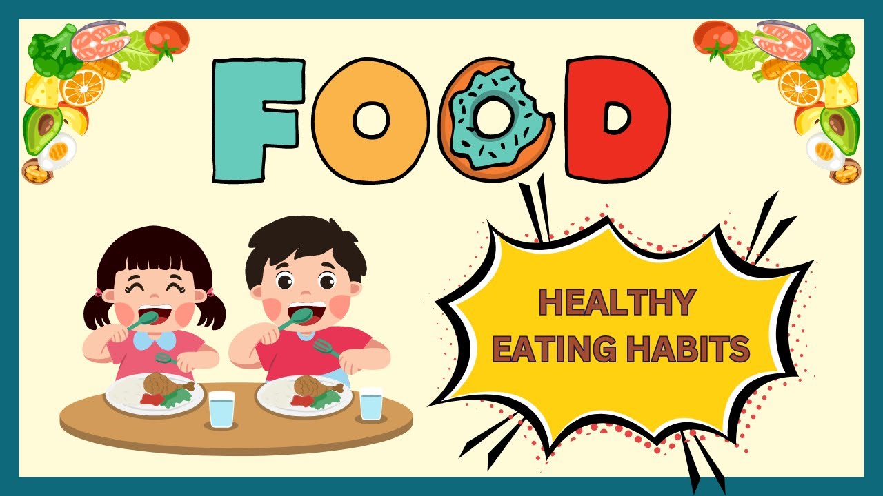 FOOD GROUPS | HEALTHY EATING HABITS | EDUCATIONAL VIDEO FOR KIDS | ABC KIDZ