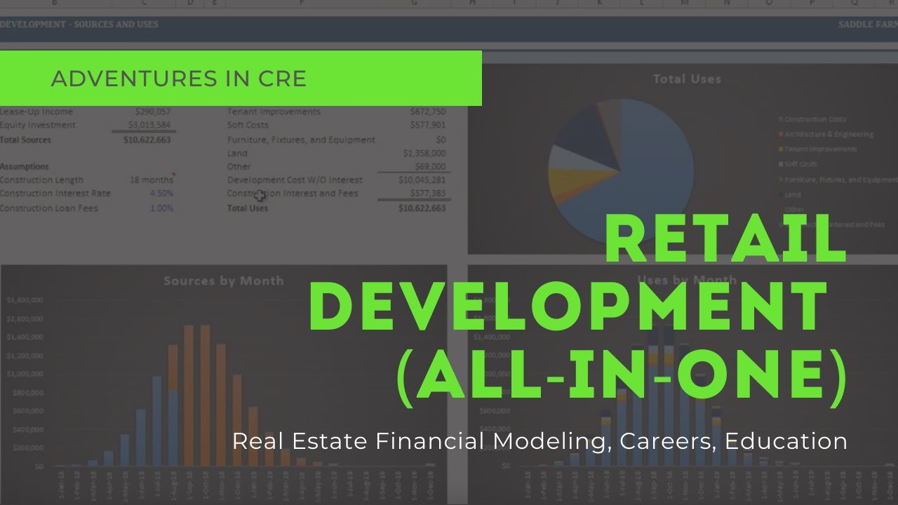 All-in-One Model Walkthrough #3 - Modeling a Retail Development from Start to Finish