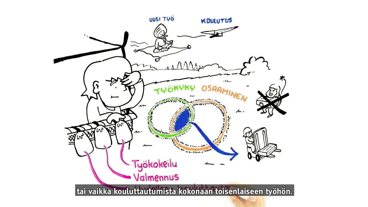 Miten toimia kun työkykysi on heikentynyt? Varman kuntoutus avaa uusia polkuja