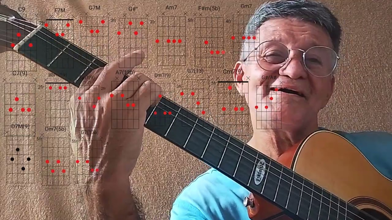 AULAS DE BOSSA NOVA E MPB