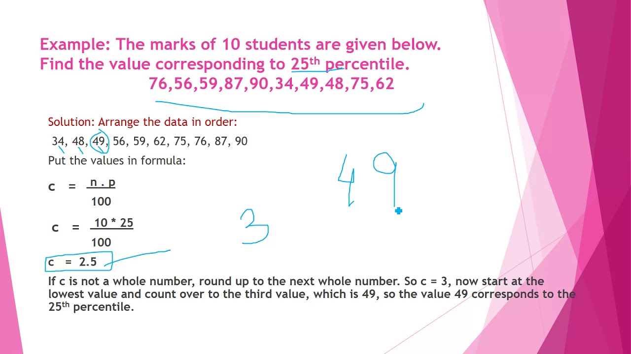 How to calculate Percentile? Measure of Position: Urdu/Hindi