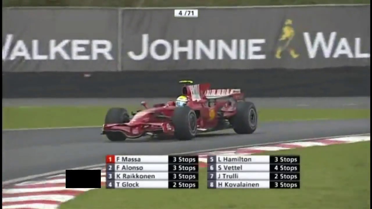 BRAZILIAN GP 2008 LAST 6 LAPS+PODIUM