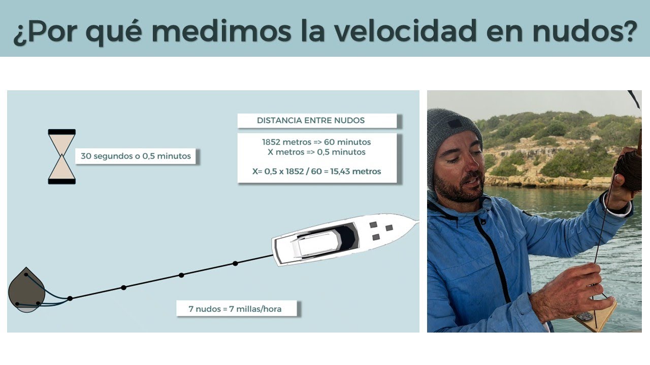 ¿Por qué medimos la velocidad de los barcos en nudos?