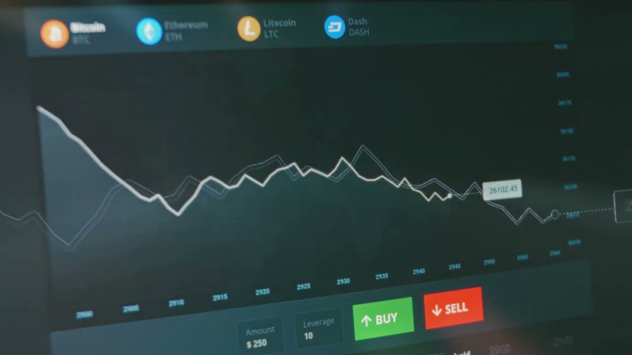 BNB Price Analysis