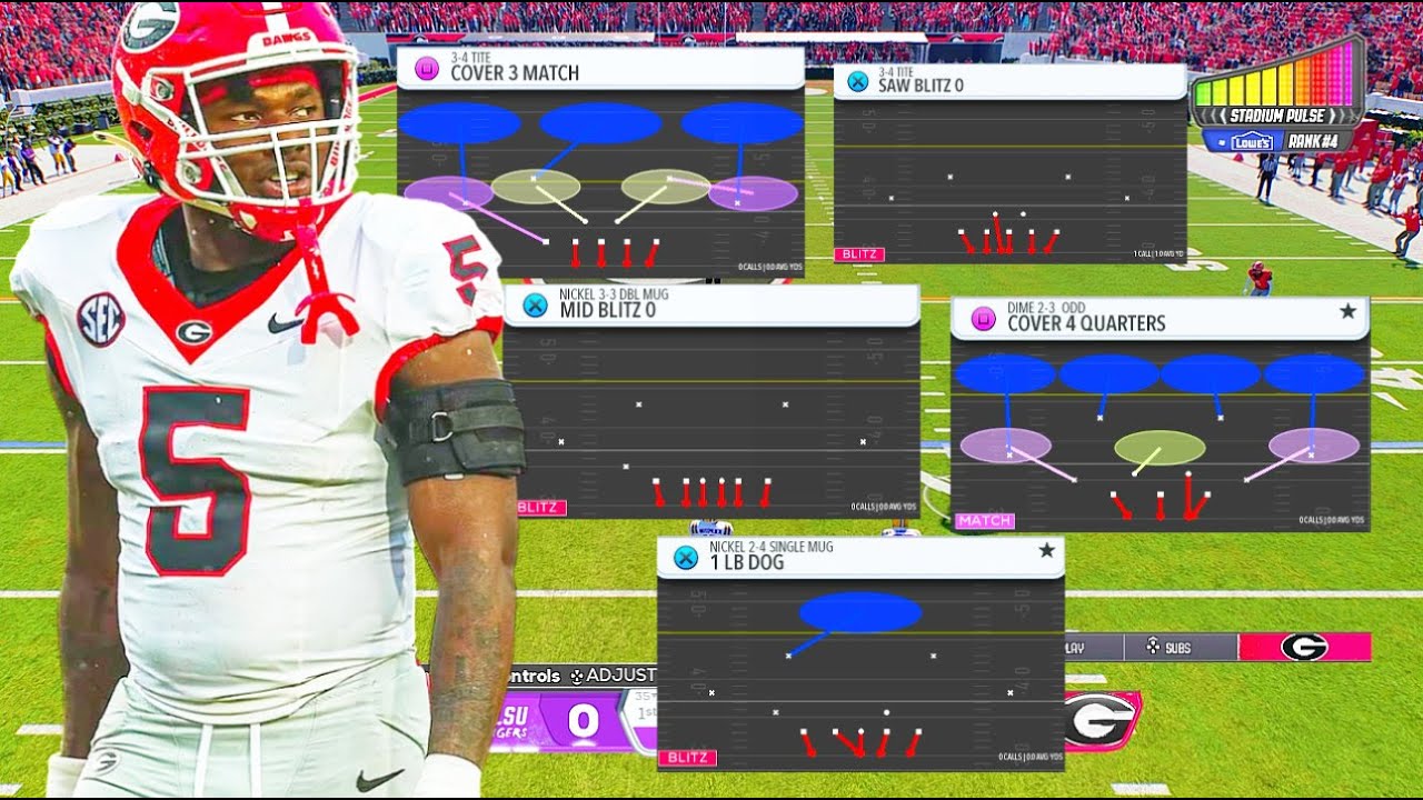 ВСЕГО 5 ВАРИАНТОВ ЗАЩИТЫ, КОТОРЫЕ ВАМ ПОНАДОБЯТСЯ В COLLEGE FOOTBALL 26!