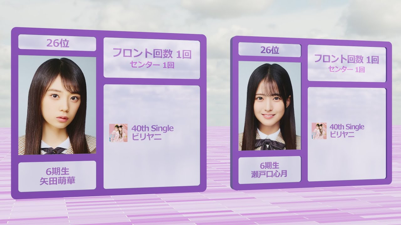 【乃木坂46】シングル・アルバム表題曲のフロント回数ランキング