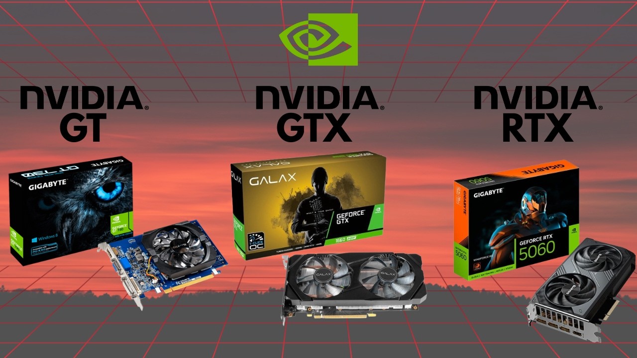 Entenda as Placas de Vídeo da NVIDIA: GT, GTX e RTX
