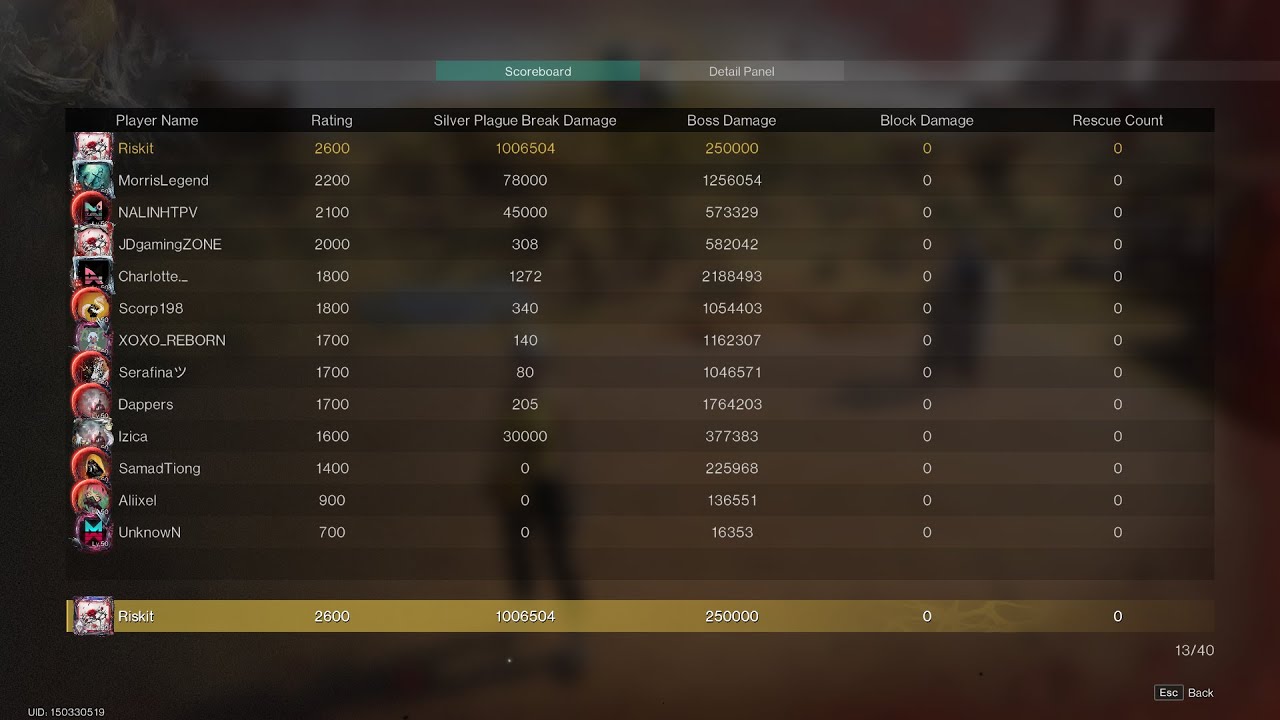 Once Human: Prime War Pro Mode  - VS - Mr. Wish Rocket