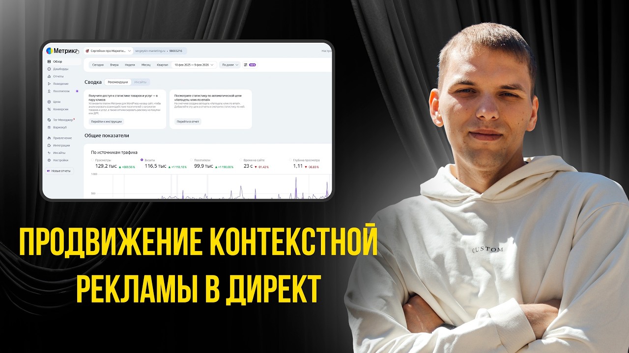 Продвижение контекстной рекламы в Яндекс Директ