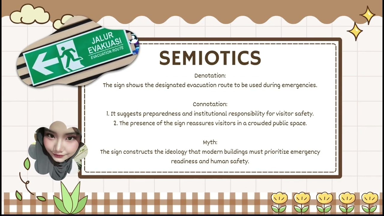 LINGUISTIC PROJECT: MINI RESEARCH OF LINGUISTIC SIGNS BY GROUP 8
