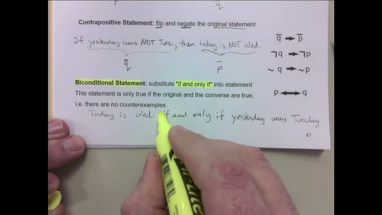 LOGIC STATEMENTS: CONDITIONAL, CONVERSE, INVERSE, CONTRAPOSITIVE, BICONDITIONAL, COUNTEREXAMPLES,