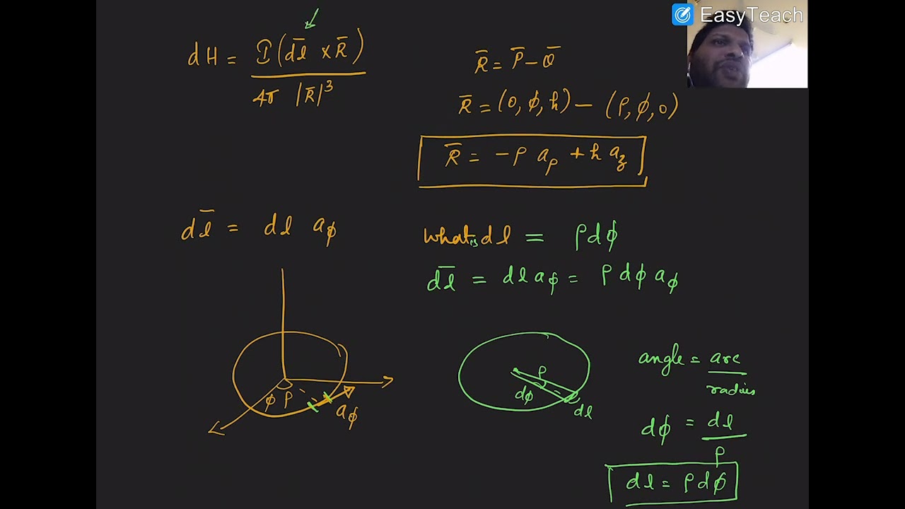 Example 7.3 | Magnetostatics | Electromagnetics