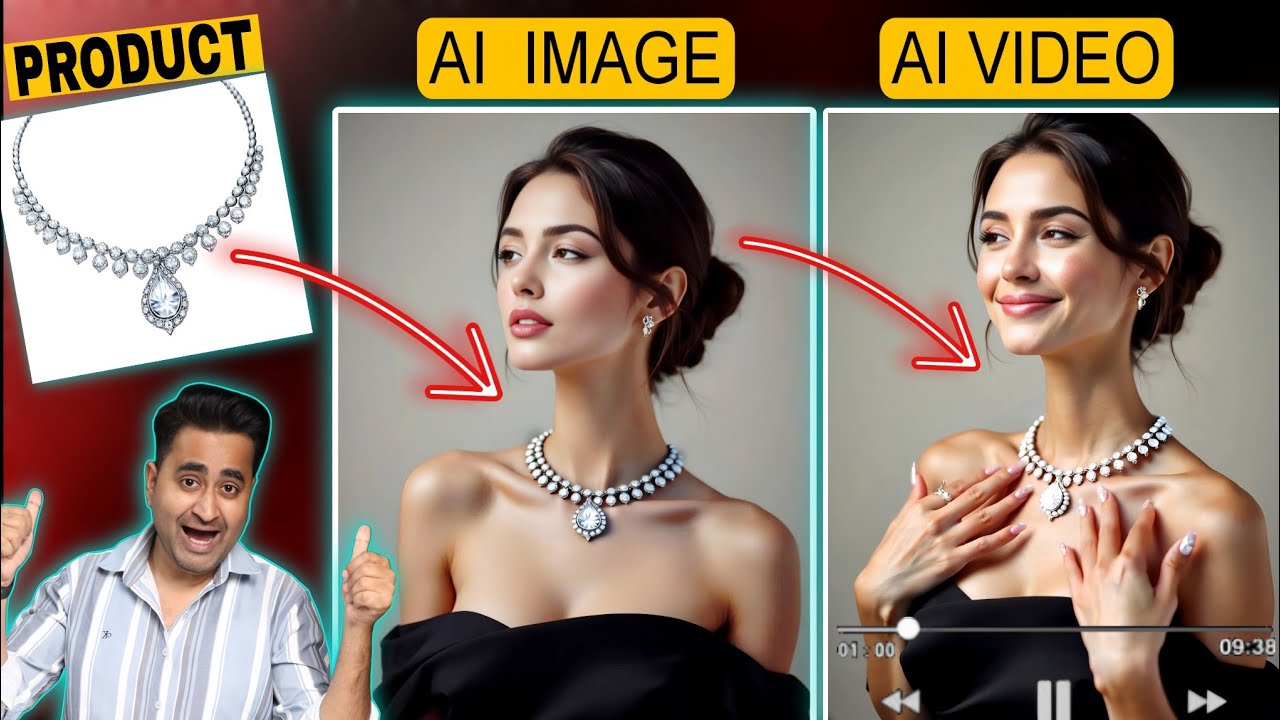 AI se Video kaise banaye 🔥 (Product Ads Video) | How To Create AI Video - Topview Ai