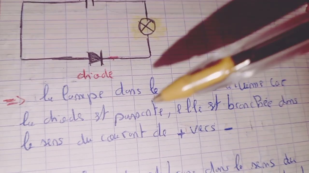 الحصة 15: دروس الفيزياء  Électricité et magnétisme