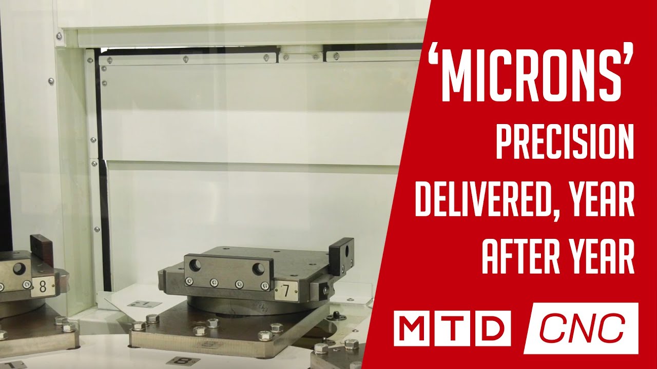 Technical Review on the new Kitamura HX250iG with Pallet solution