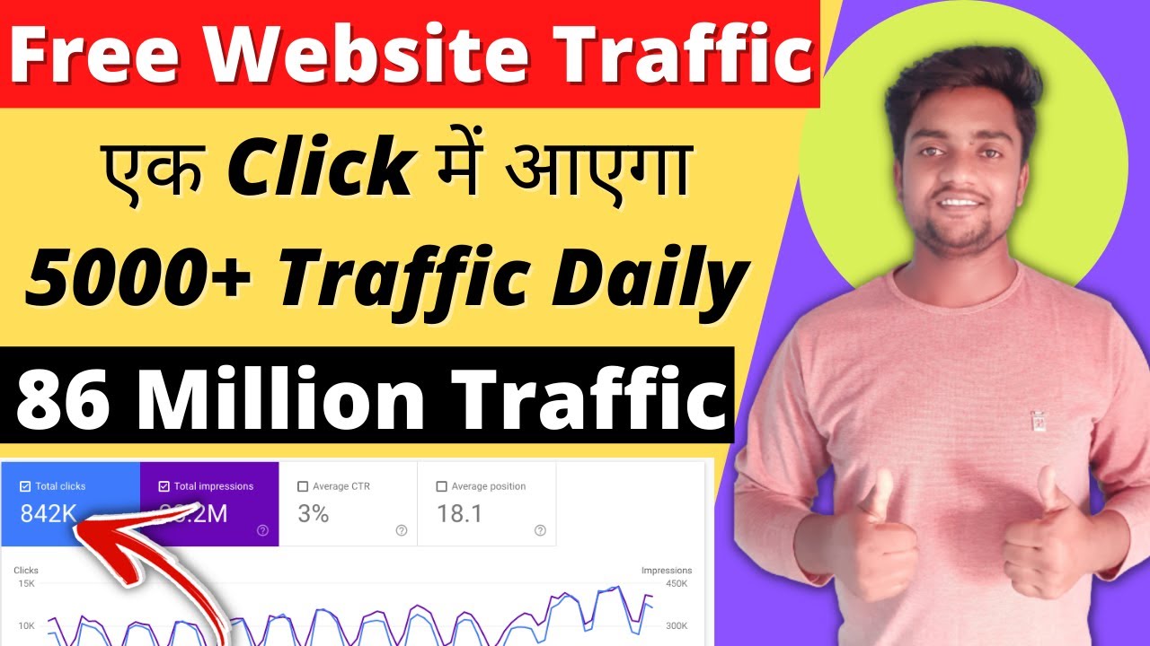 🔥👍 Free Website Traffic 2022 &bull; Now Get Unlimited Instant Organic Free Website Traffic 2022