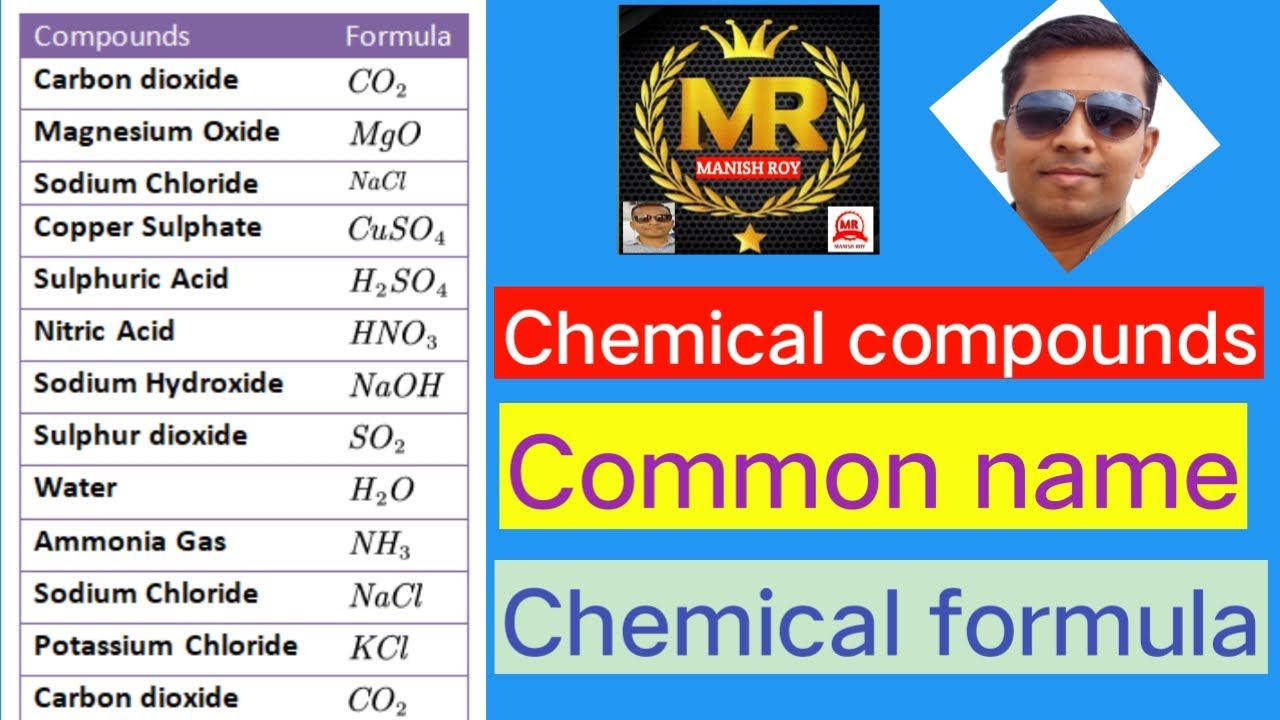 Chemical compounds and common name with chemical formula | Chemistry chemical formula | chemistry
