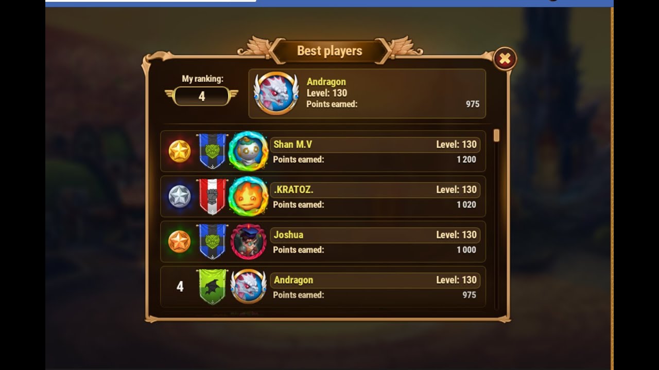 Energy overload (1 day!) and Lore Festival [Strongford Quiz] - 54 questions answered, top4!
