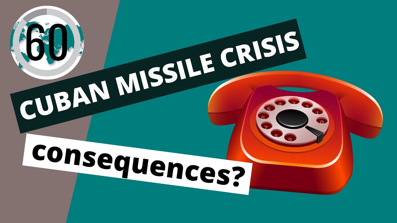 Consequences of the Cuban Missile Crisis