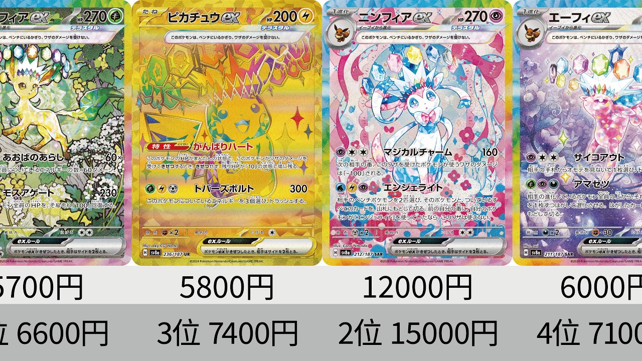 【ポケカ】ブイズ＆ピカチュウ高騰！最新相場ランキング！テラスタルフェスex 26年3月【Pokémon cards】Market price of Prismatic Evolution