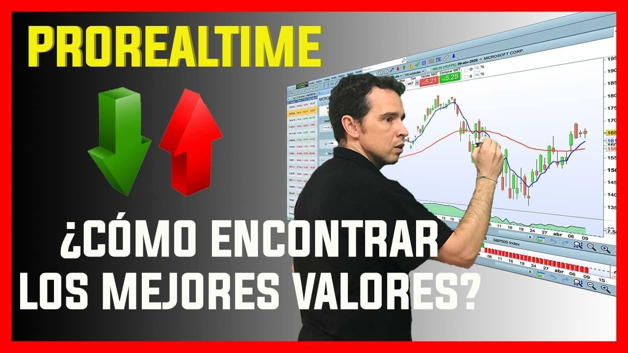 ✳️ 5+1 Pasos: C&oacute;mo hacer un buen AN&Aacute;LISIS T&Eacute;CNICO de Acciones [Programa un Buscador con ProRealTime]