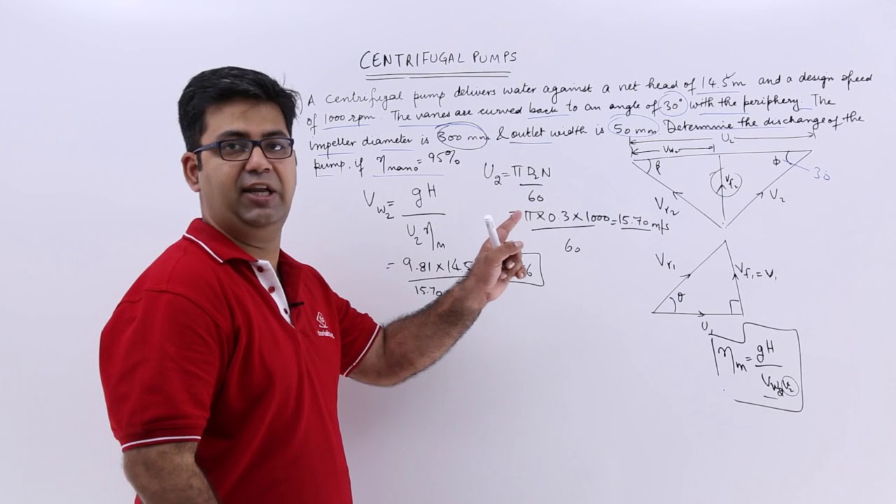 Centrifugal Pumps Problem Example 2