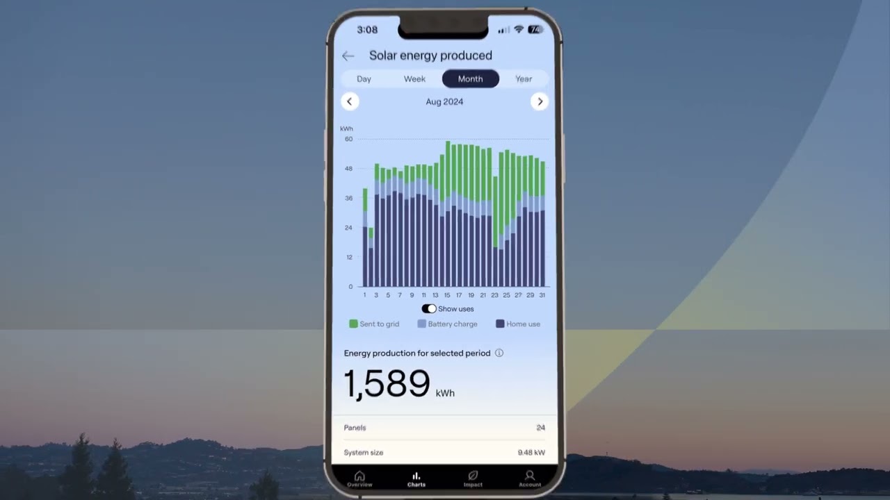 Sunrun App 101: Tracking your energy production