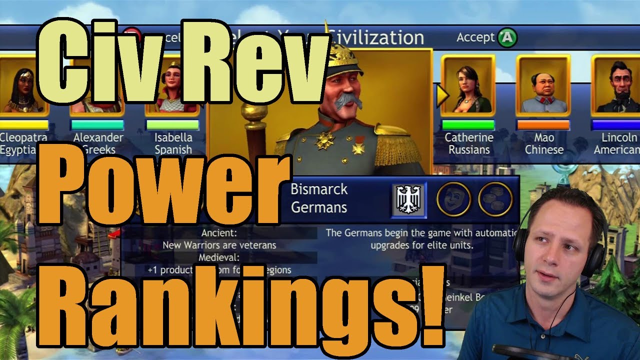 Top 16 Civilizations in Civ Rev ~ Official Power Rankings!☺#14 WILL SHOCK YOU!☺