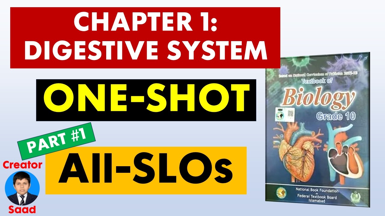 Chapter 1: Digestive System | All-SLOs Part 1 | Class 10 Biology | New Book NBF | Federal Board