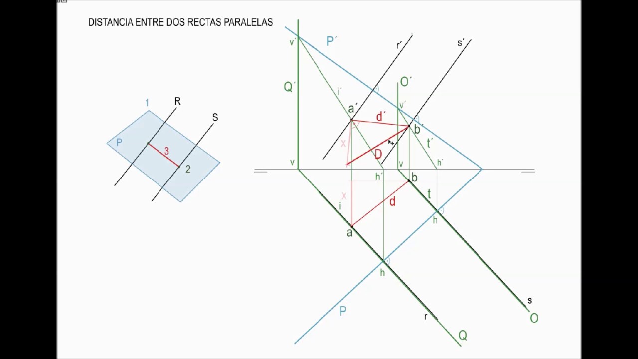 11- SISTEMA DI&Eacute;DRICO:  DISTANCIA RECTA - RECTA