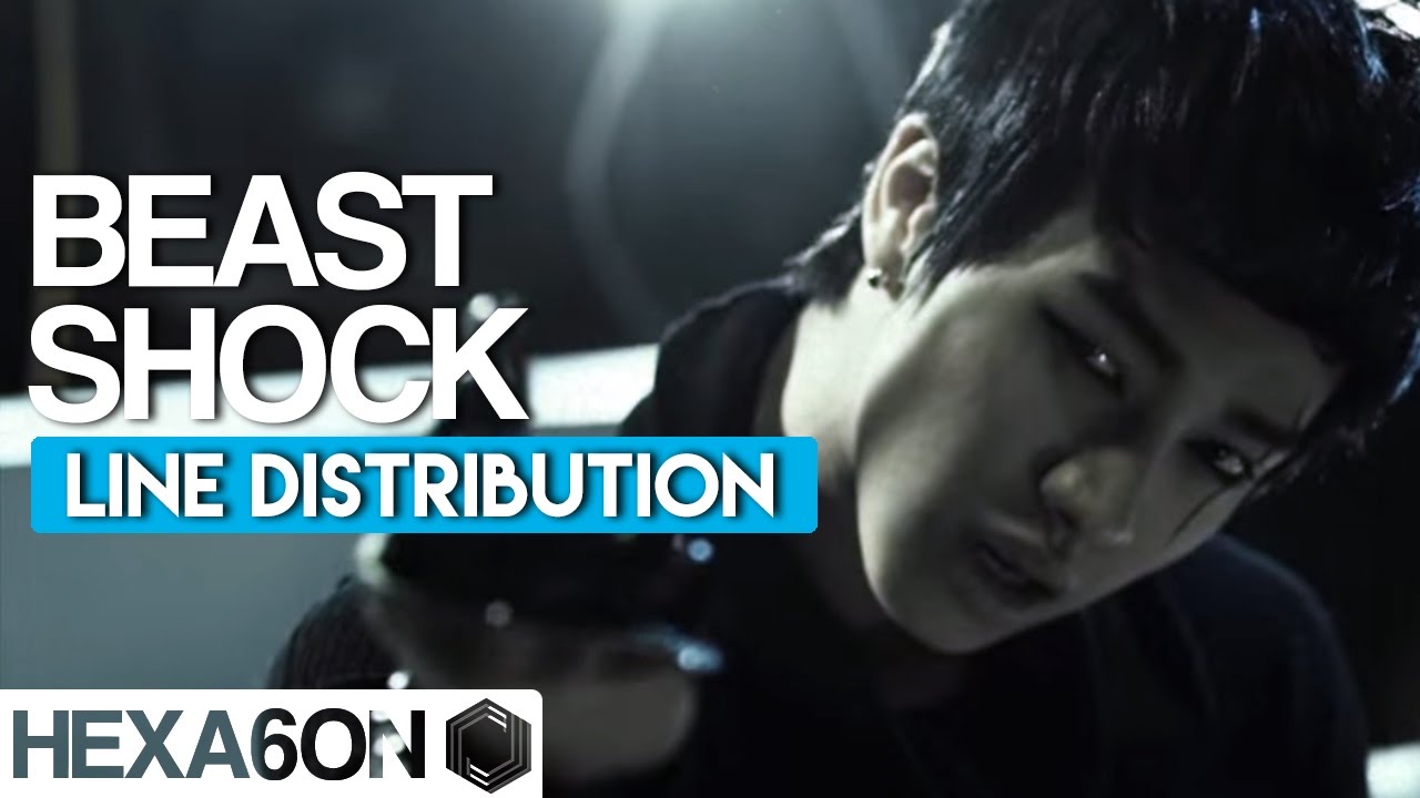 BEAST - Shock Line Distribution (Color Coded)