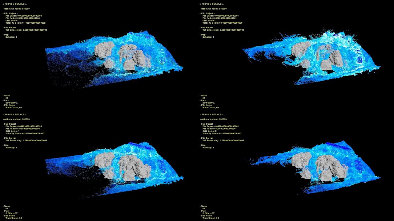 Houdini - Dailies Setup and Cmd Line Rendering
