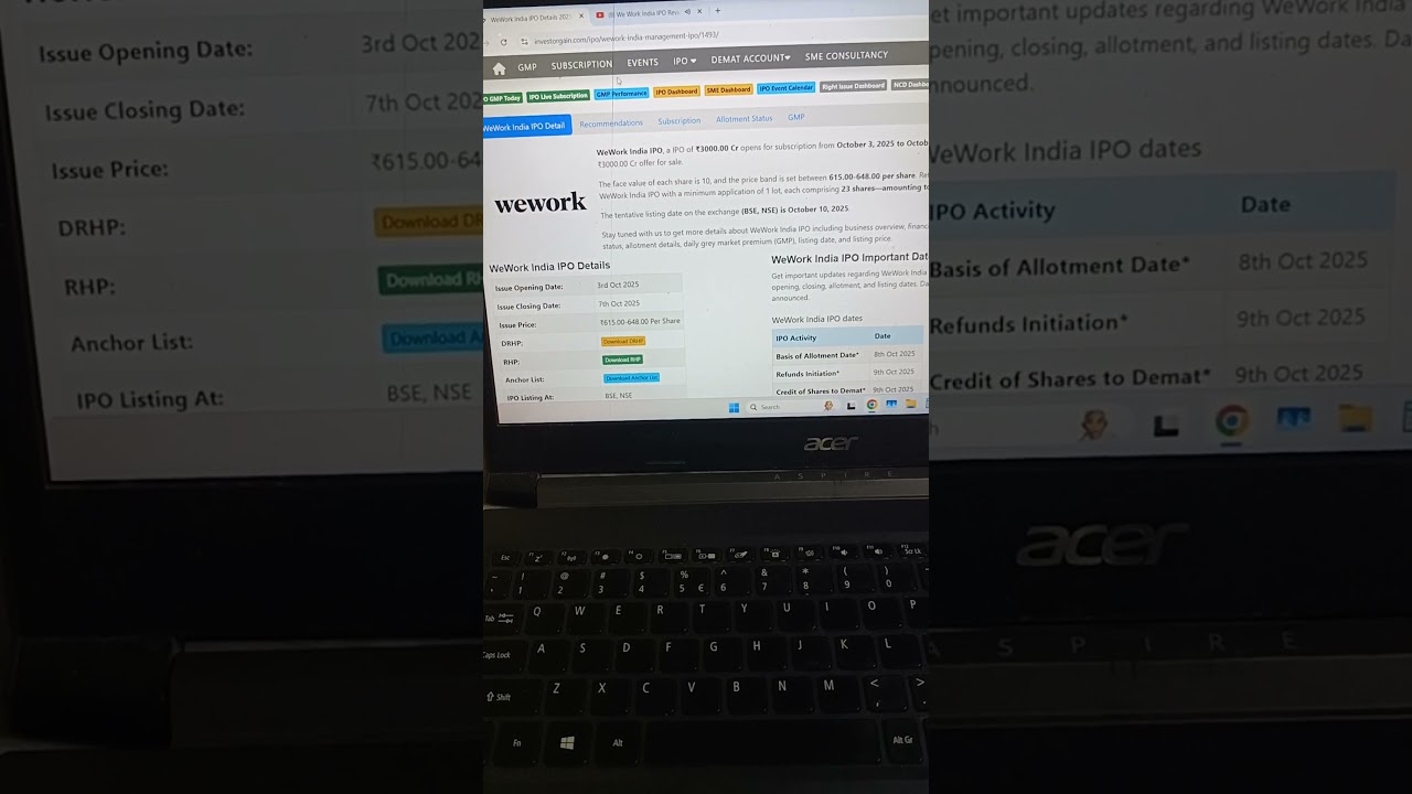 We Work India IPO Mauka Ya Dhokha? | WeWork India IPO Full Review | 