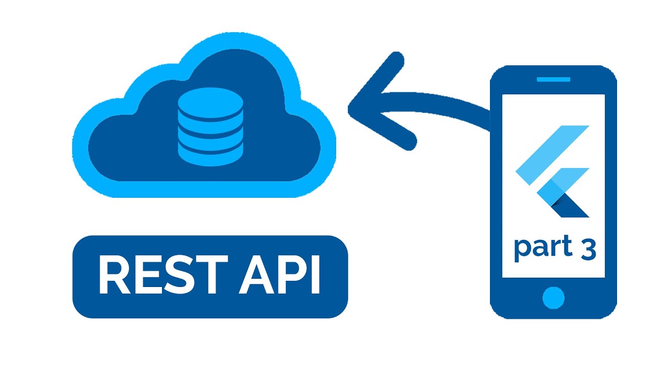 Interacting with a REST API | HTTP Methods, Status Codes... | Consuming a REST API in Flutter #3