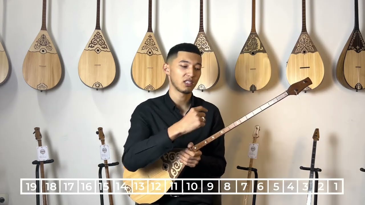 Домбыра үйрену | 10 - сабақ: “ Нәр ағашы “ күйі. ( 2 бөлім )